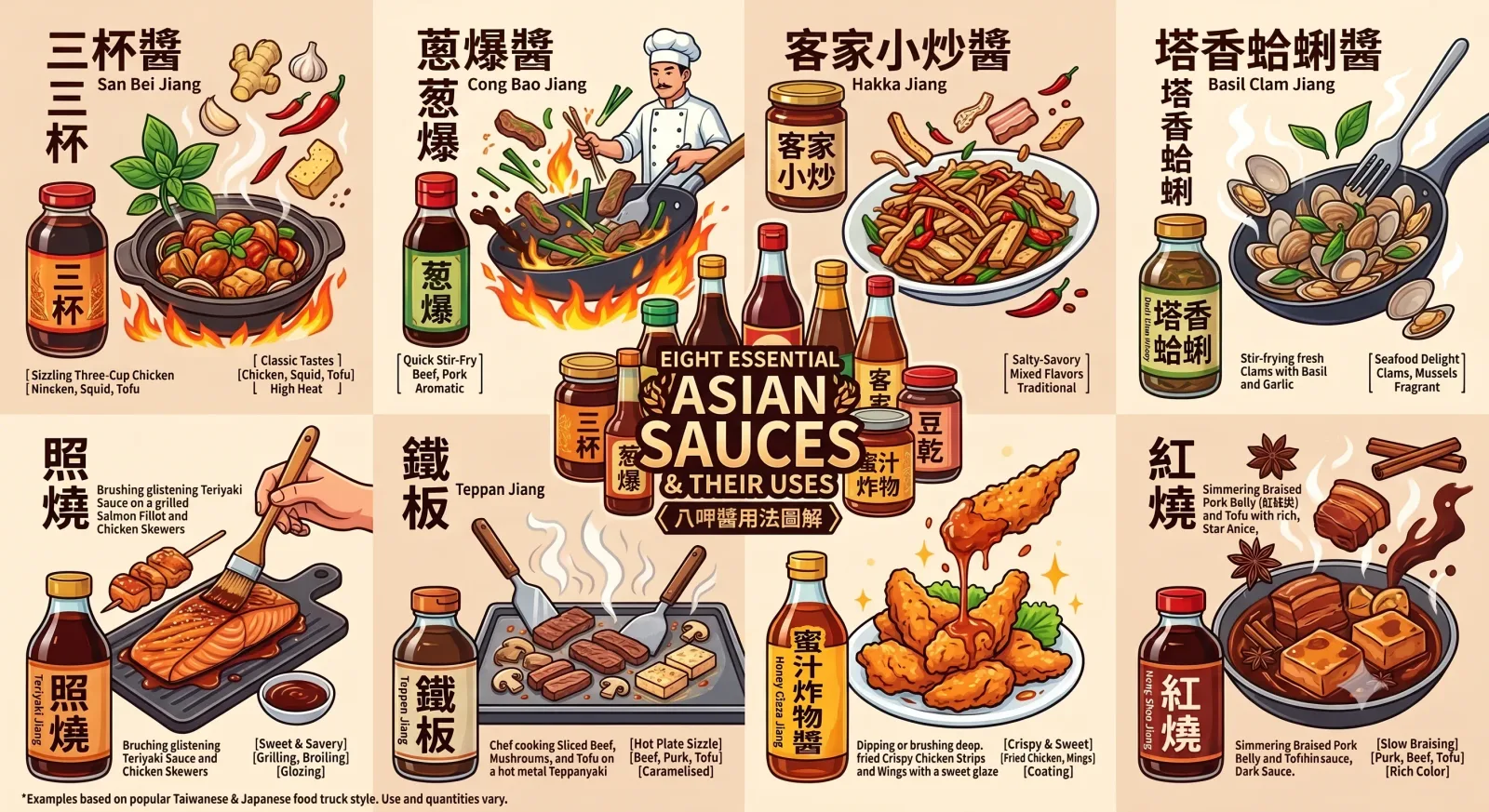 乃基八呷醬 商品介紹 1